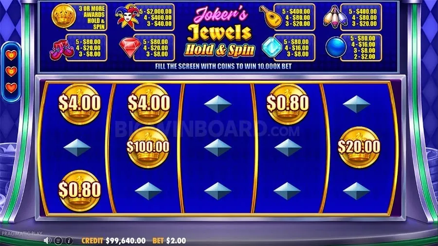 Top Casino Strategies for Phrush VIP